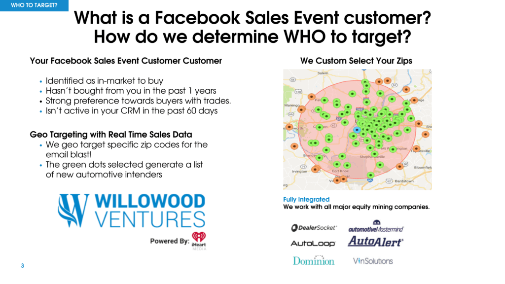 Willowood Ventures Consulting, Marketing, Sales Events Facebook advertising for dealerships Consulting