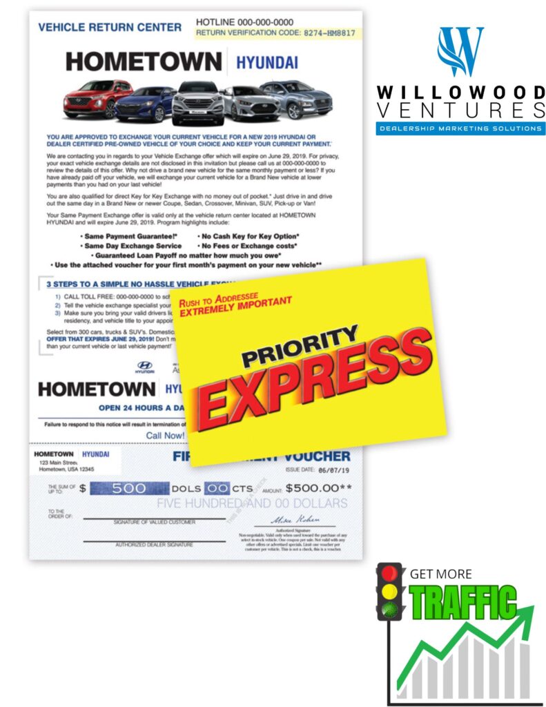 Direct Mail For Automotive: Driving Success With Targeted Campaigns