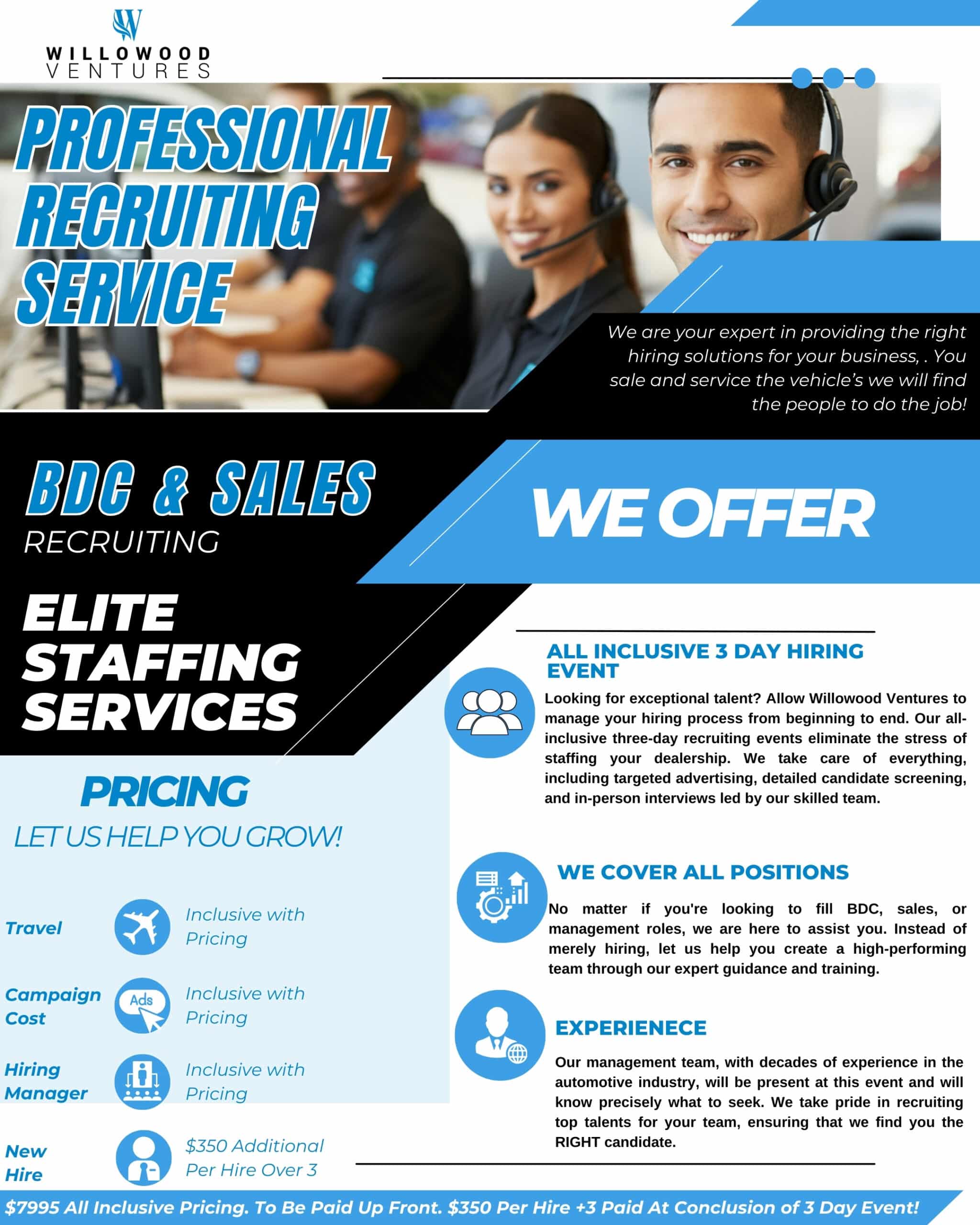 Professional Recruiting Service Advertisement Featuring Customer Service Representatives With Headsets. Includes Details About Bdc And Sales Recruiting, Elite Staffing Services, And All-Inclusive 3-Day Hiring Event Pricing At $6995.