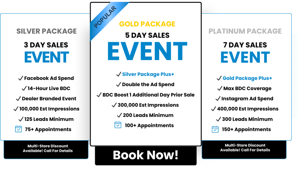 The Best Auto Ad Agency Offering Availble Today