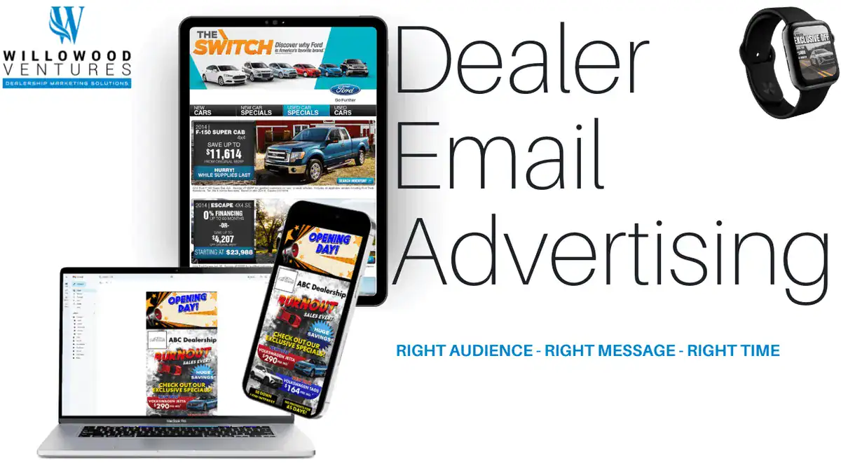 Mail Adds Email Advertising For Dealerships | Willowood Ventures